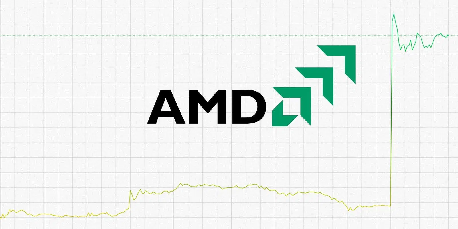 AMD STOCK OPENAI DEAL