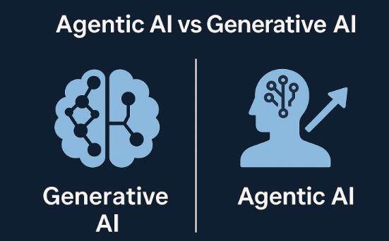 Agentic AI vs. Generative AI: The Next Great Divide in Artificial Intelligence
