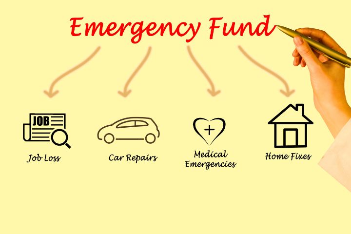 how to build an emergency fund