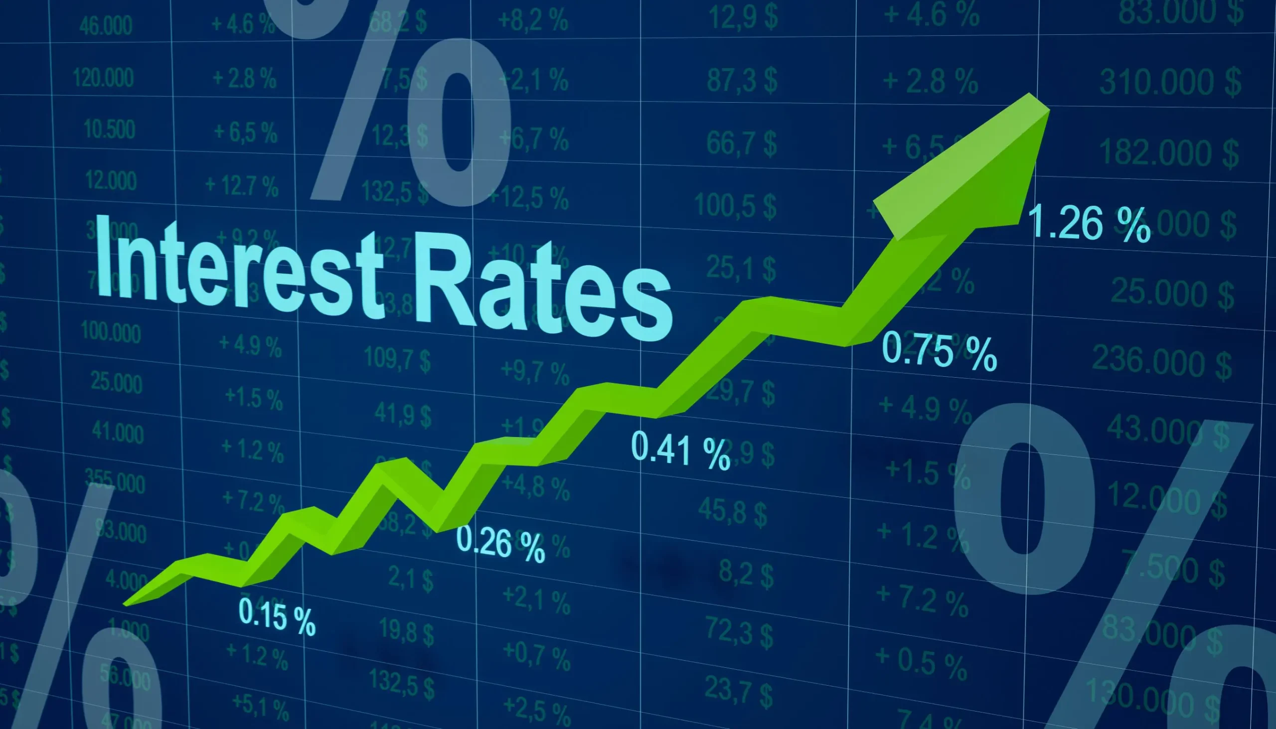 investing during high interest rates