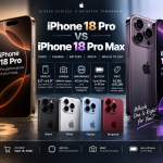iPhone 18 Pro Max vs iPhone 18 Pro: Price, Camera, Battery & Which to Buy