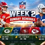 NFL Week 2 Sunday Schedule 2026: Games, Times, TV Channels & How to Watch