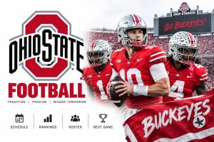 Ohio State Football Today: Live Score vs Texas, Schedule, Ranking & Next Game