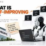 What Is Self-Improving AI? Anthropic Says AI Is Already Helping Build AI