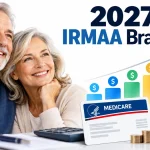 2027 Medicare IRMAA Brackets: Projected Income Limits, Part B & Part D Surcharges