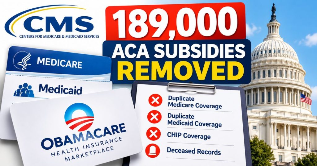 CMS Removes ACA Subsidies for 189,000 Flagged Enrollees: What to Know