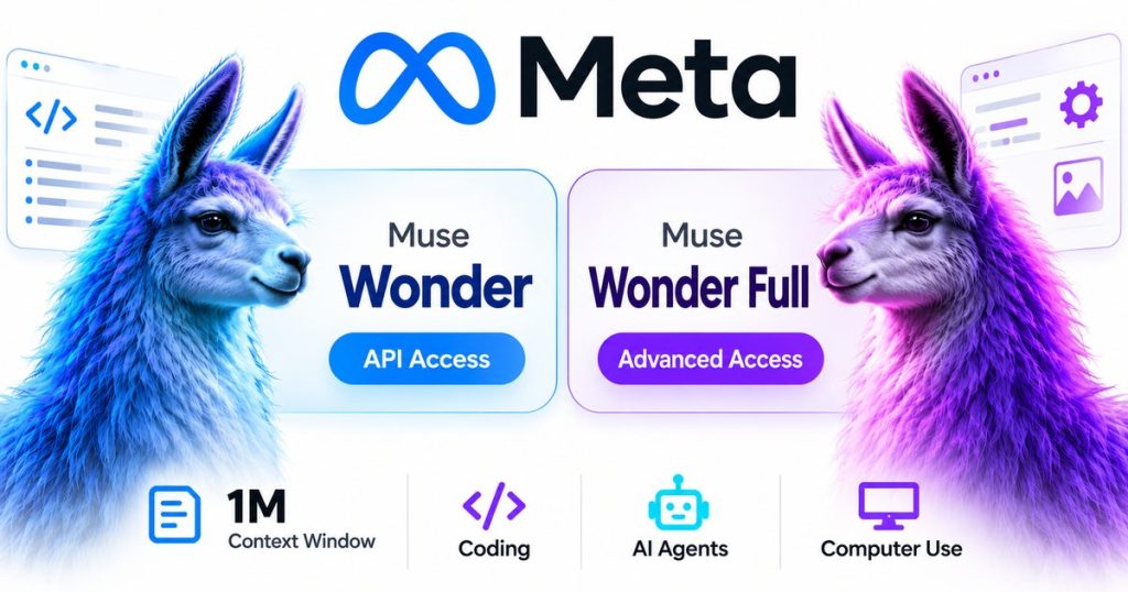 Meta Muse Wonder vs Wonder Full: Pricing, Features, 1M Context and Access