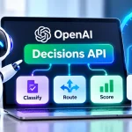 OpenAI Decisions API: GPT-6 Luna Pricing, Examples & Decisions API vs Responses API