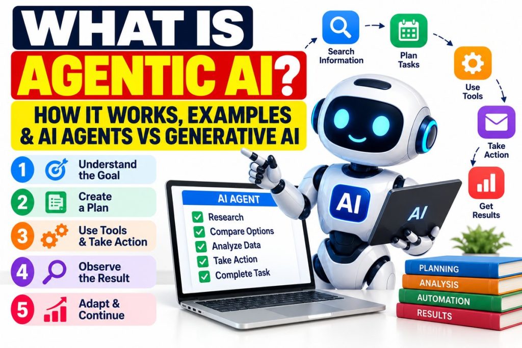 What Is Agentic AI? How It Works, Examples & AI Agents vs Generative AI