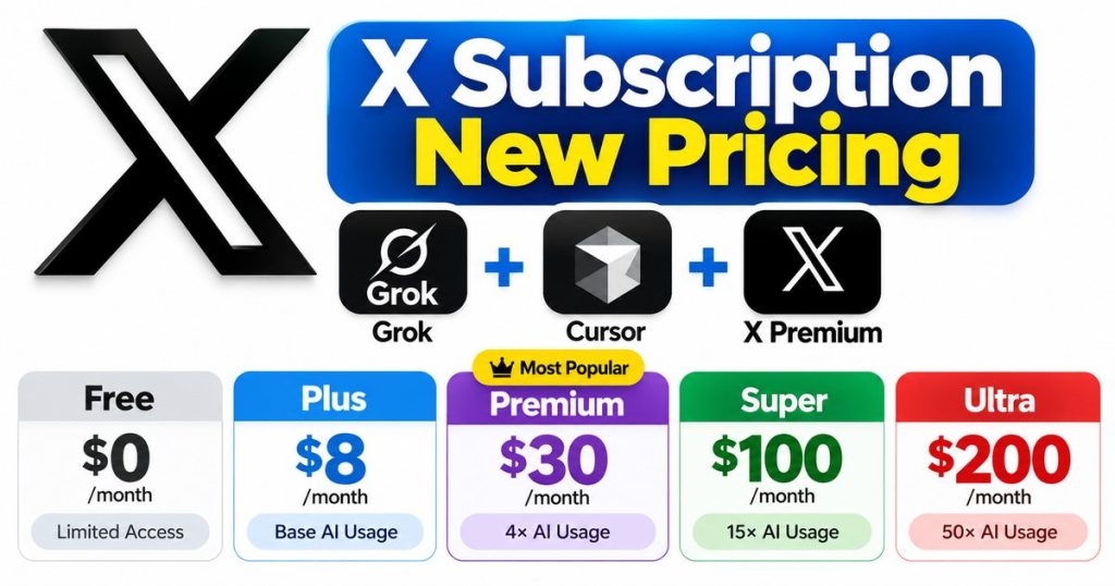 X Subscription Pricing: Grok, Cursor and X Premium Plans Explained